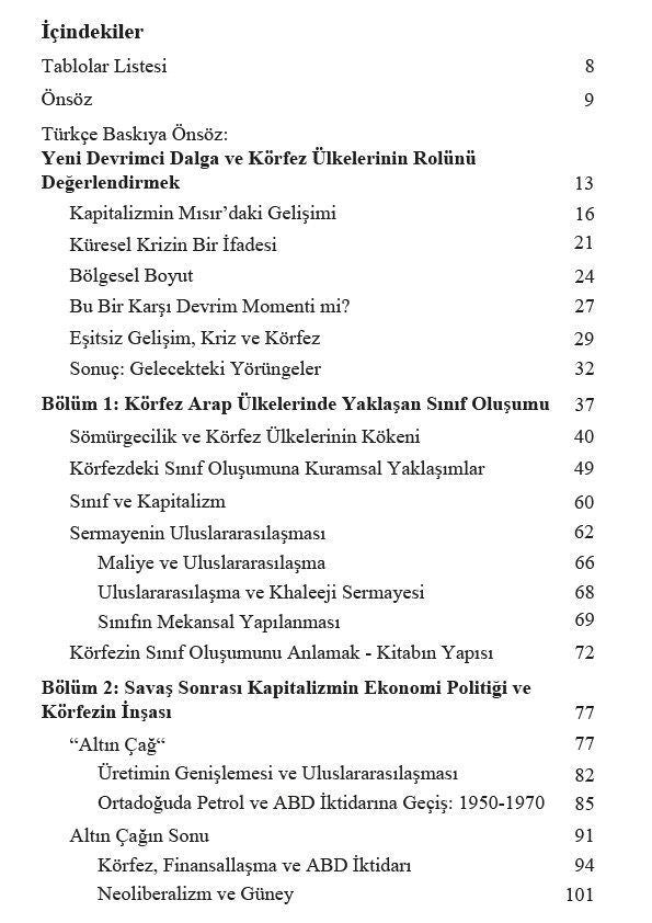 Körfez Ülkelerinde Kapitalizm ve Sınıf