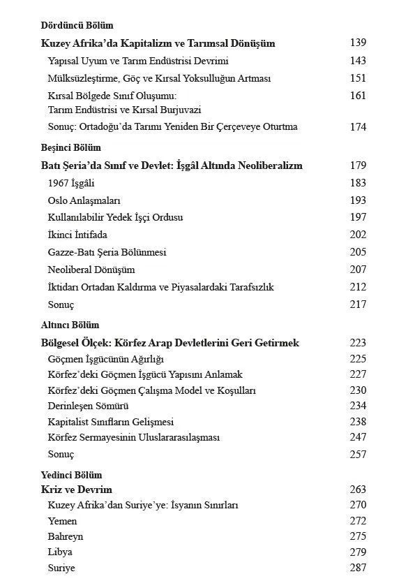 İsyanın Kökenleri - Kapitalizmin Ortadoğu'daki Sorunları